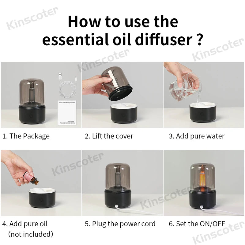 KINSCOTER Portable Mini Aroma Diffuser, USB Humidifier, Essential Oil Night Light, Cold Mist Sprayer